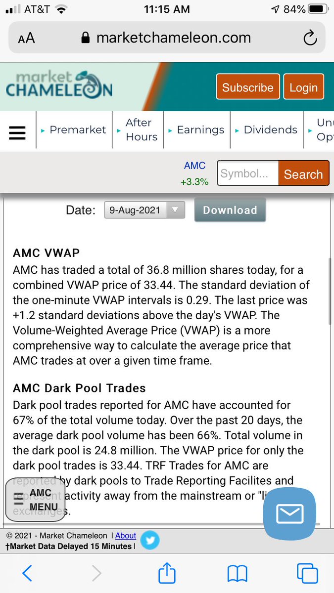 AMCScam's tweet image. Come on big shot... point out where the dark pool abuse is? 

Show me the evidence of retail supply and demand disruption.

I’ll wait... #AMCScam