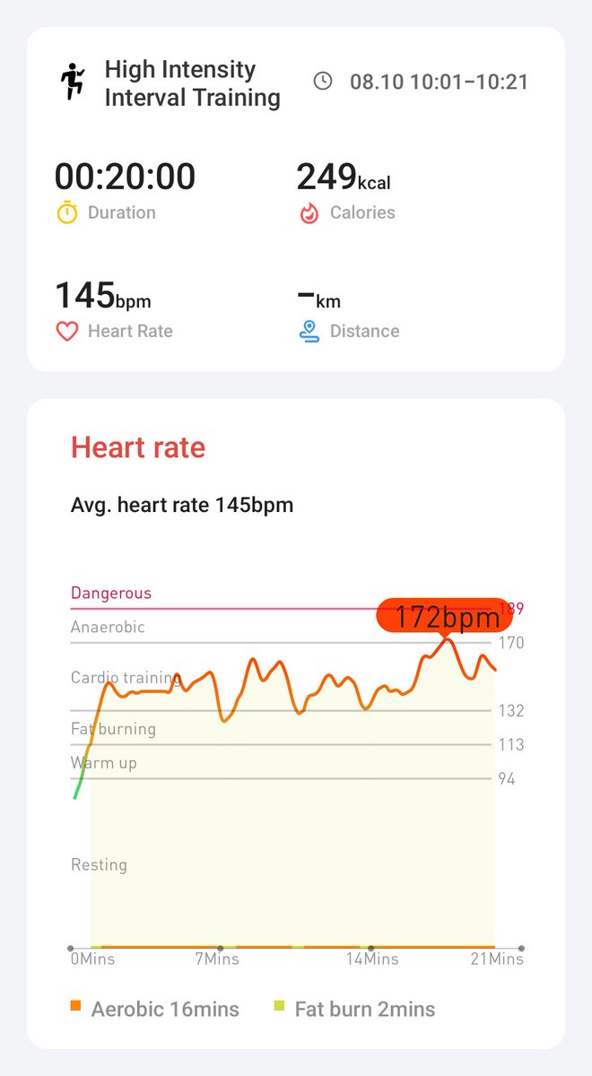 Day 16 of the challenge #hiitchallengewithTicWatchE3 <a href="/Mobvoi_Official/">Mobvoi_Official</a>
