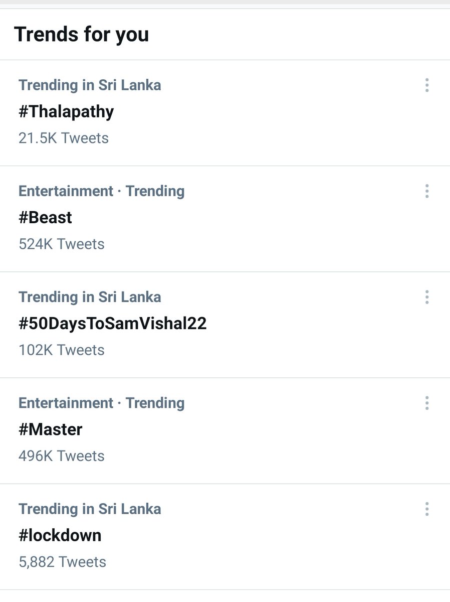 It's a normal day but this Tags are trending in Sri Lanka Trends : 😎

#Thalapathy 21.5K tweets
#Beast 524K Tweets
#Master 496K Tweets 

<a href="/actorvijay/">Vijay</a>