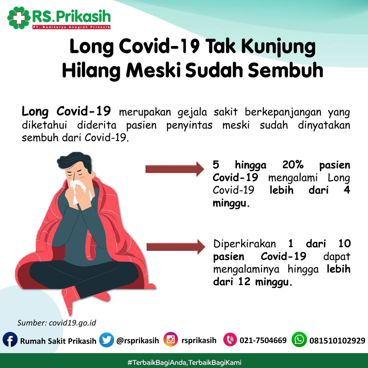 rsprikasih's tweet photo. Dinyatakan sudah negatif Covid-19 tapi badan kok kayaknya belum fit???
.
Jangan khawatir, penderita long Covid-19 tidak akan menularkan virus kepada sekitarnya. Ada baiknya Anda bisa memeriksakan kesehatan Anda di fasilitas kesehatan terdekat
.
Yuk simak informasi diatas😊 https://t.co/FF1Xj69fk2