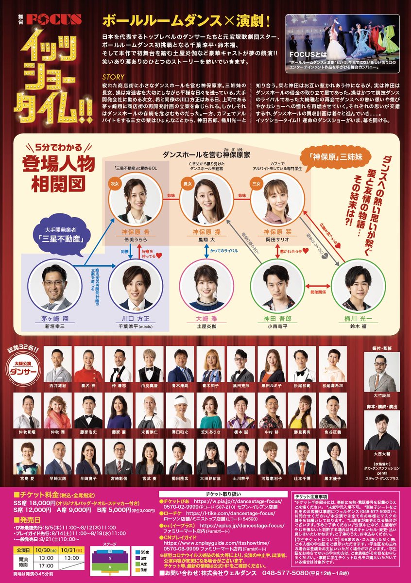 岡田サリオ 画像 最新情報まとめ みんなの評判 評価が見れる ナウティスモーション