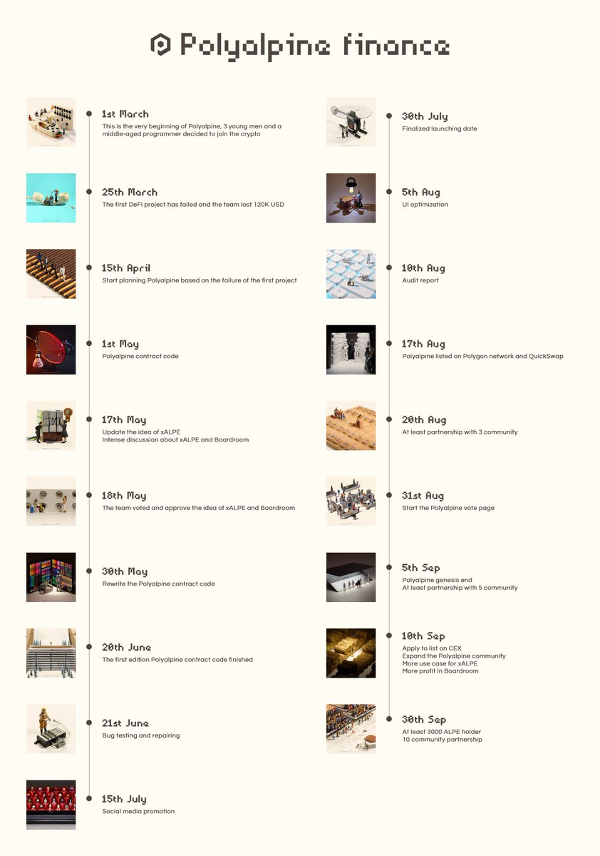 Polyalpine (@polyalpinefi) on Twitter photo 