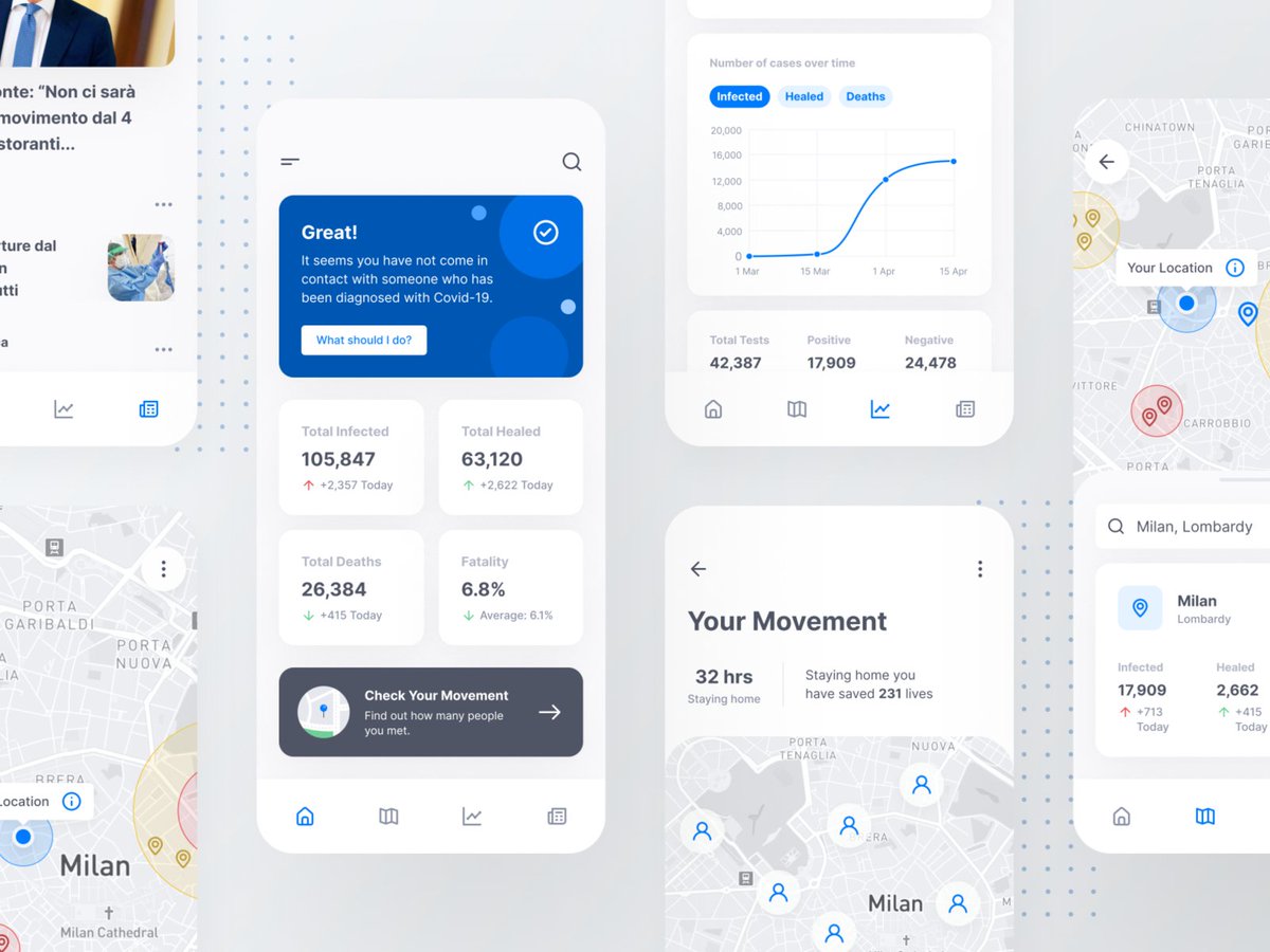 appokinfolab's tweet photo. Looking for booking software for your business? 

Now get your own software for quick booking system for life time .

Visit https://t.co/NlbhPuNprG

#hiredeveloper #freelancer #californiaworkers #CaliforniaAdventure #americandeveloper #americandev https://t.co/30FZOnUWLJ https://t.co/Shr7Vi5UcO