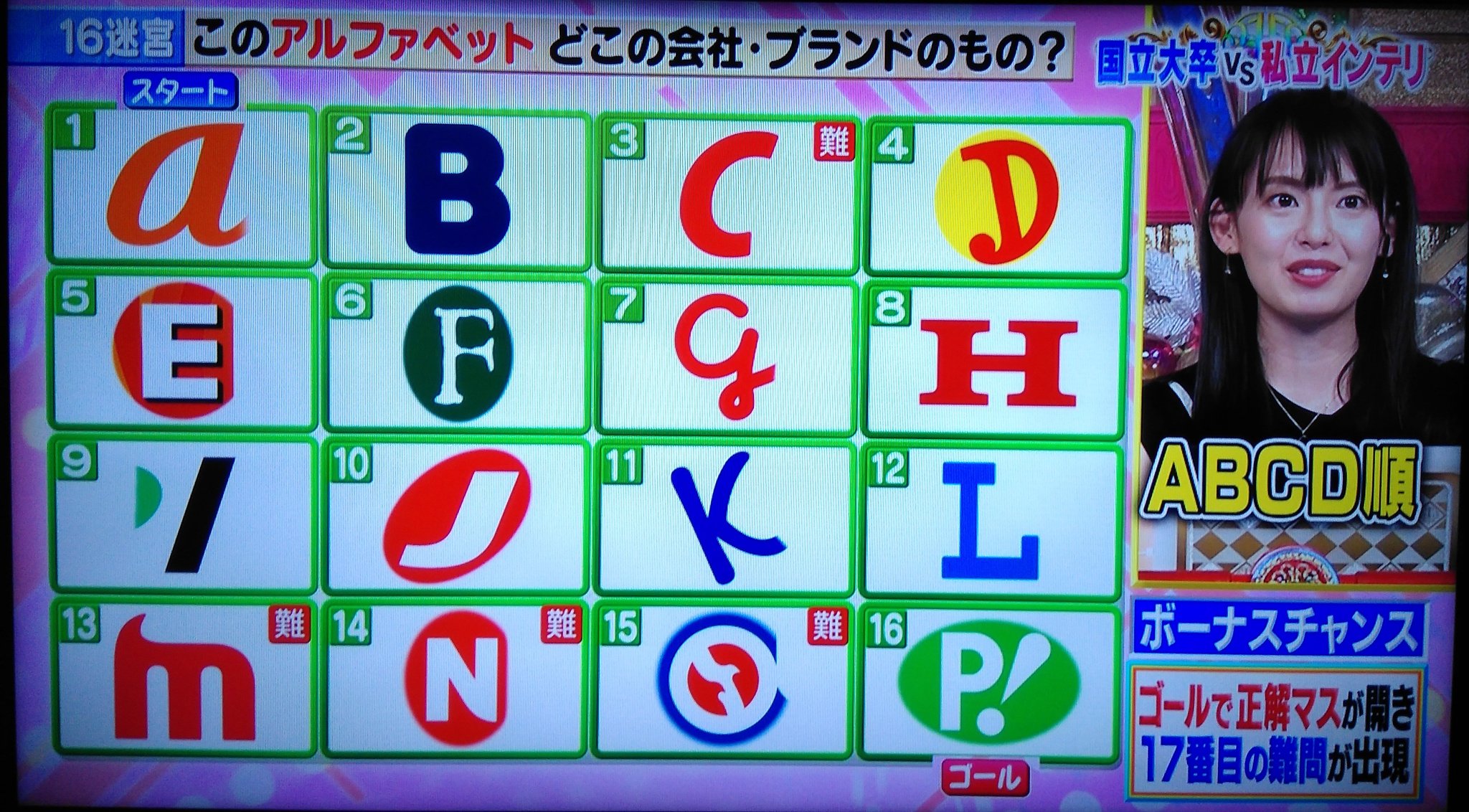 Kj ロゴ問題の問題順がアルファベットの順とはおしゃれですね 潜在能力テスト T Co Yokzlkojjs Twitter