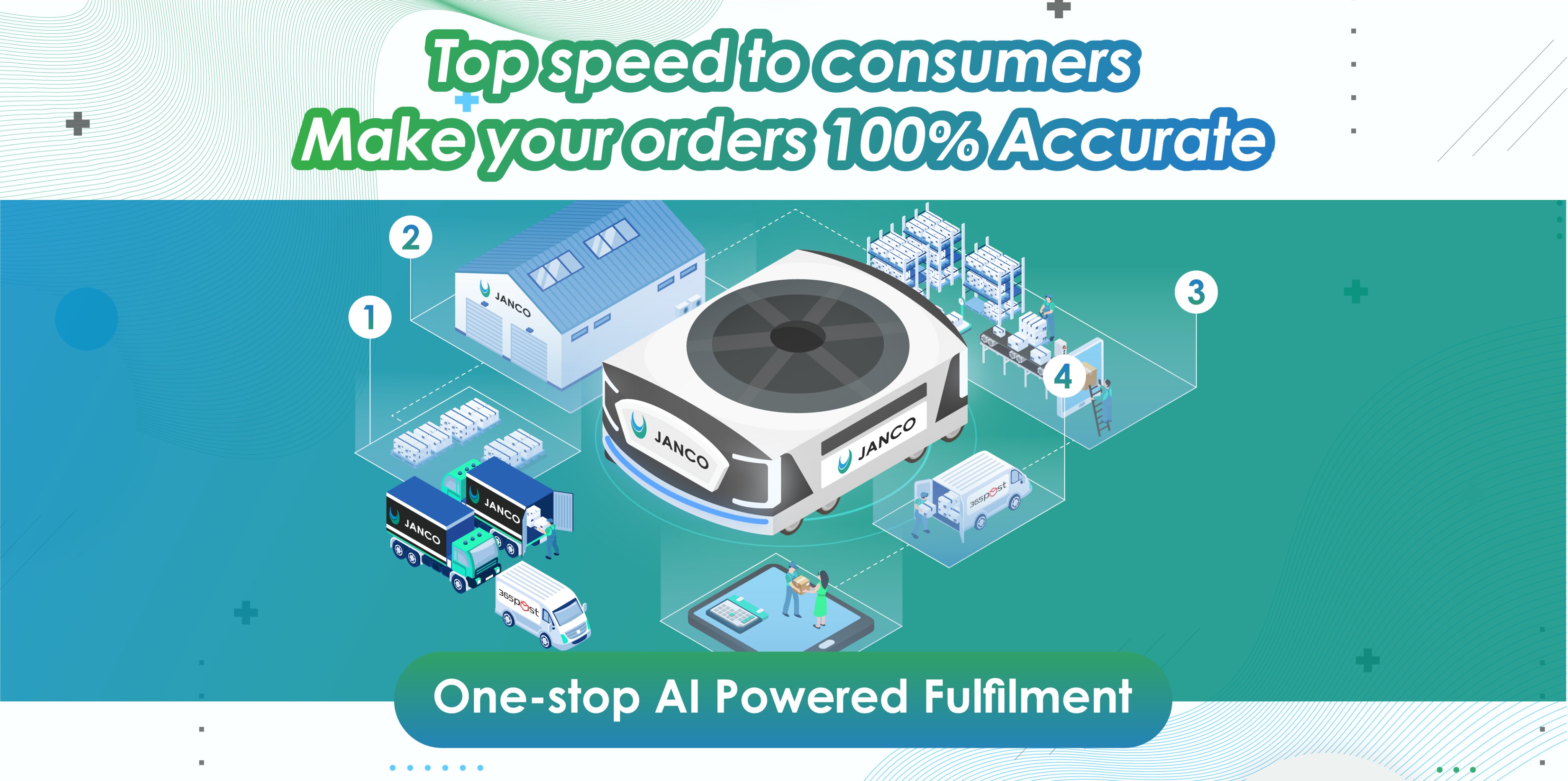 JANCO Global Logistics Ltd. (jancoglobal) / Twitter