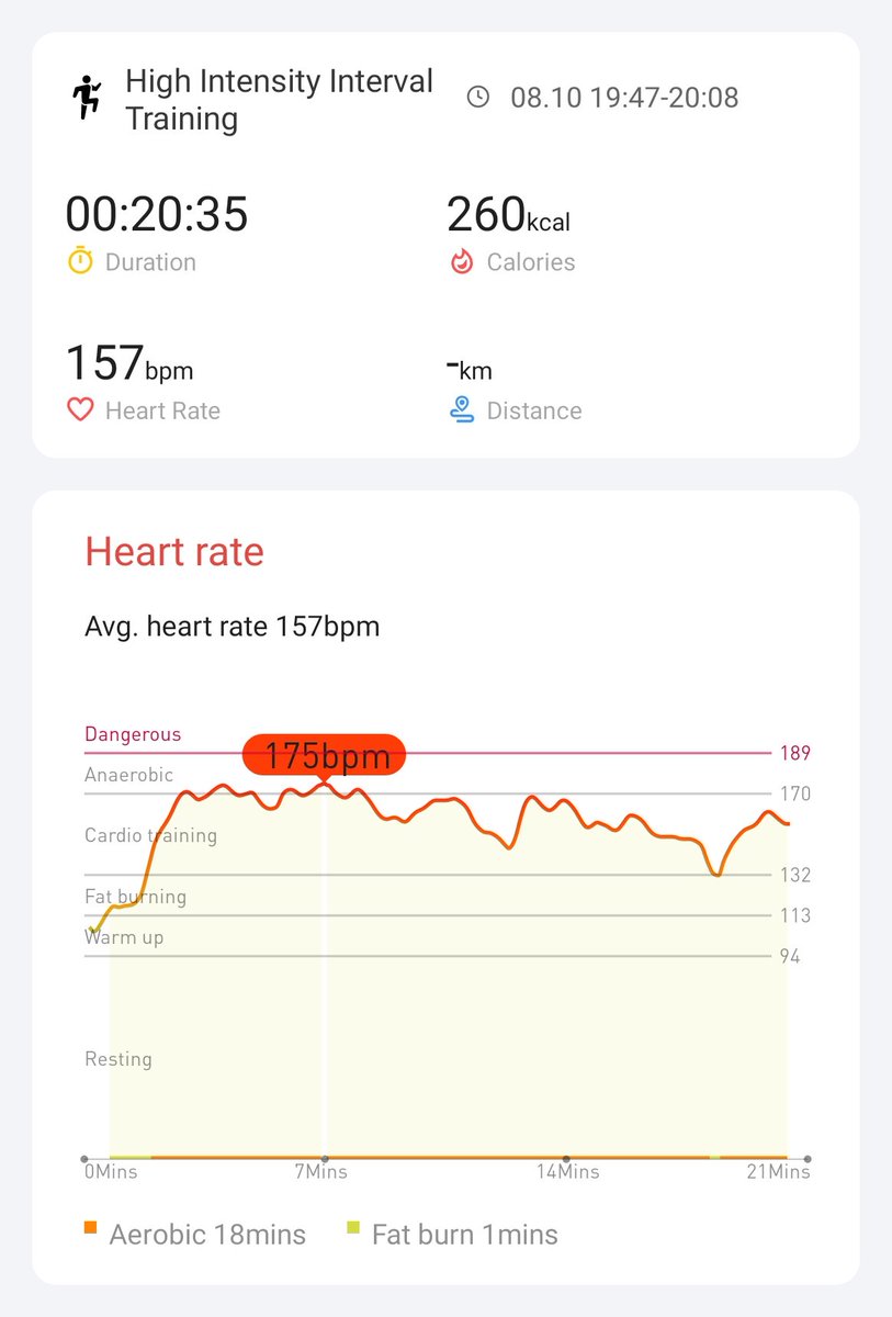 Jerry Jose Joseph (@jerryjosejosep1) on Twitter photo Day 10 of #hiitchallengewithTicWatchE3
<a href="/Mobvoi_Official/">Mobvoi_Official</a> <a href="/Anand_K_Ajay/">Anand Kumar Ajay</a> <a href="/binoywilfred/">Binoy Wilfred</a> <a href="/anandsunil94/">Anand Sunil</a> <a href="/EdwinPa11214369/">Edwin Paul</a> <a href="/am_renjithrk/">Renjith</a> Day 10 of #hiitchallengewithTicWatchE3
<a href="/Mobvoi_Official/">Mobvoi_Official</a> <a href="/Anand_K_Ajay/">Anand Kumar Ajay</a> <a href="/binoywilfred/">Binoy Wilfred</a> <a href="/anandsunil94/">Anand Sunil</a> <a href="/EdwinPa11214369/">Edwin Paul</a> <a href="/am_renjithrk/">Renjith</a>