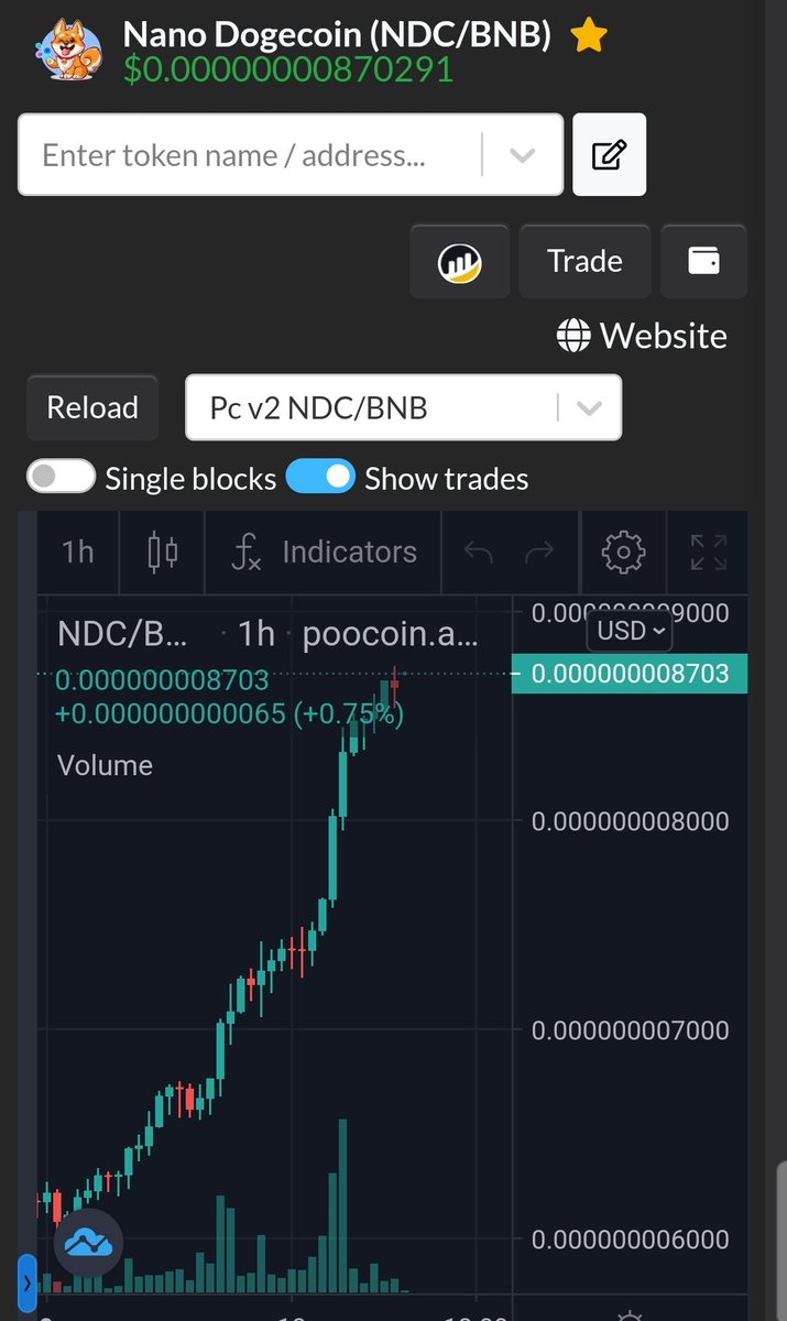 1sempro's tweet photo. @MsMroozze @Charawan73 @Pupdogecoin Nano Dogecoin is another one, it's mooning, holders earn 15% USDT reflections, a true passive income.

#NanoDogeCoin

https://t.co/gn0Sp80V16 https://t.co/KorEPSpWcG