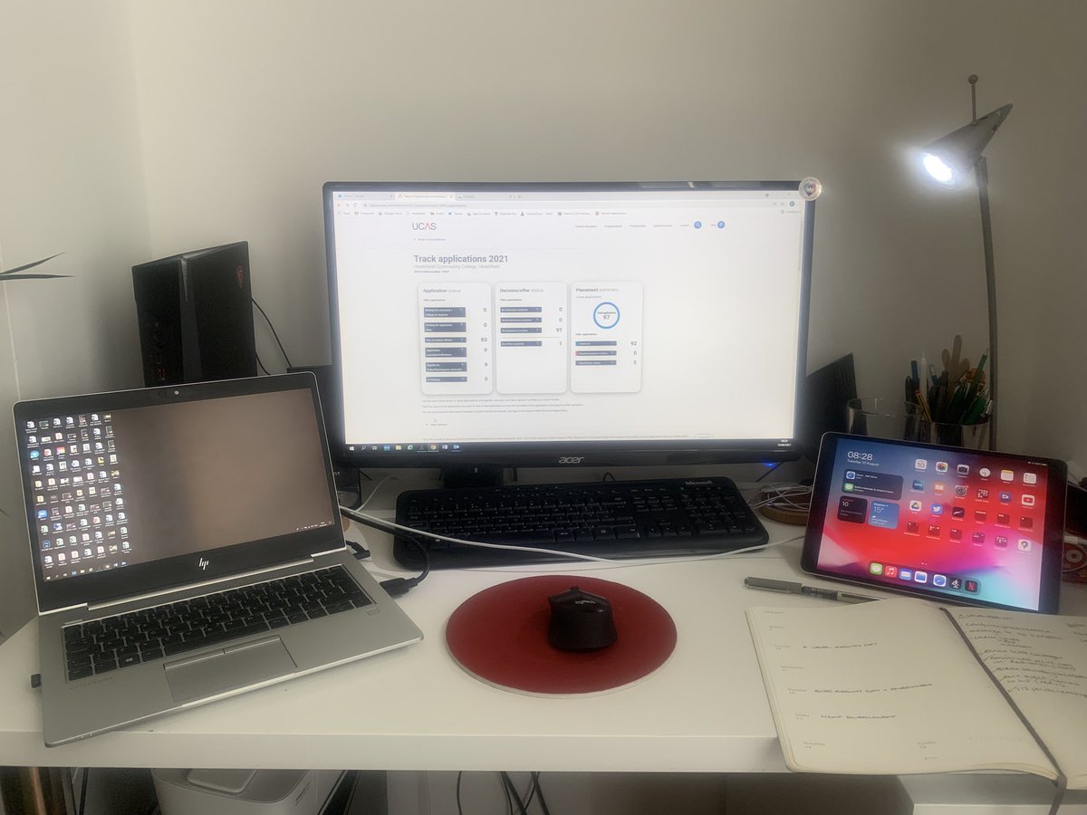 Ready for remote results day. This is slightly surreal… first time in my career I have not attended in person. Thankful to have a supportive and amazing team on site!