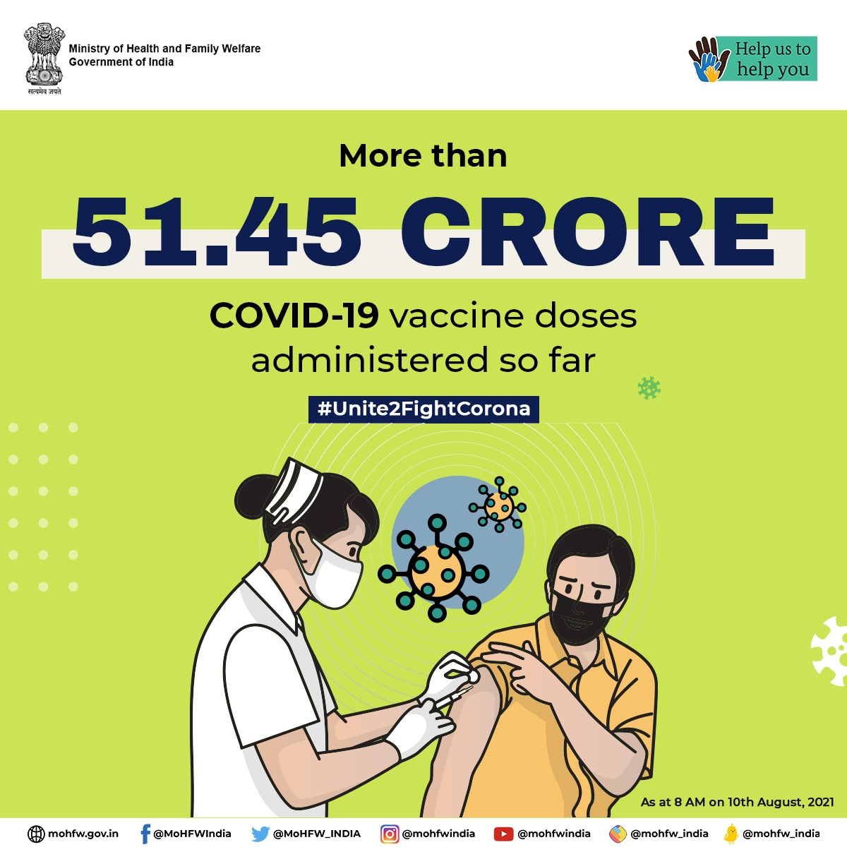 राष्‍ट्रव्‍यापी टीकाकरण अभियान के तहत देश में अब तक 51 करोड 45 लाख कोविड टीके लगाये गये