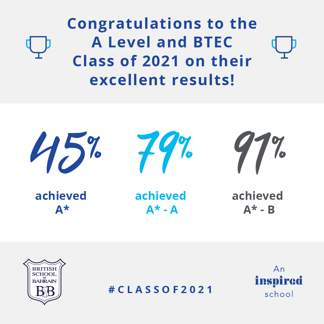 thebsbh's tweet image. Congratulations to BSB's class of 2021 on their outstanding A Level and BTec results. We are incredibly proud of the dedication of our students, with the support of their teachers and parents, to realise their full potential in the most challenging of circumstances. 
#WeareBSB