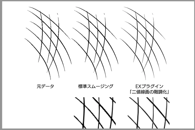 公開されたばかりのクリスタEX用プラグイン「二値線画の階調化」
標準のスムージングと何か違う?と思って試した!テキトウな線だけど、これ結構クオリティに差があるのでは!?!? #clipstudio 