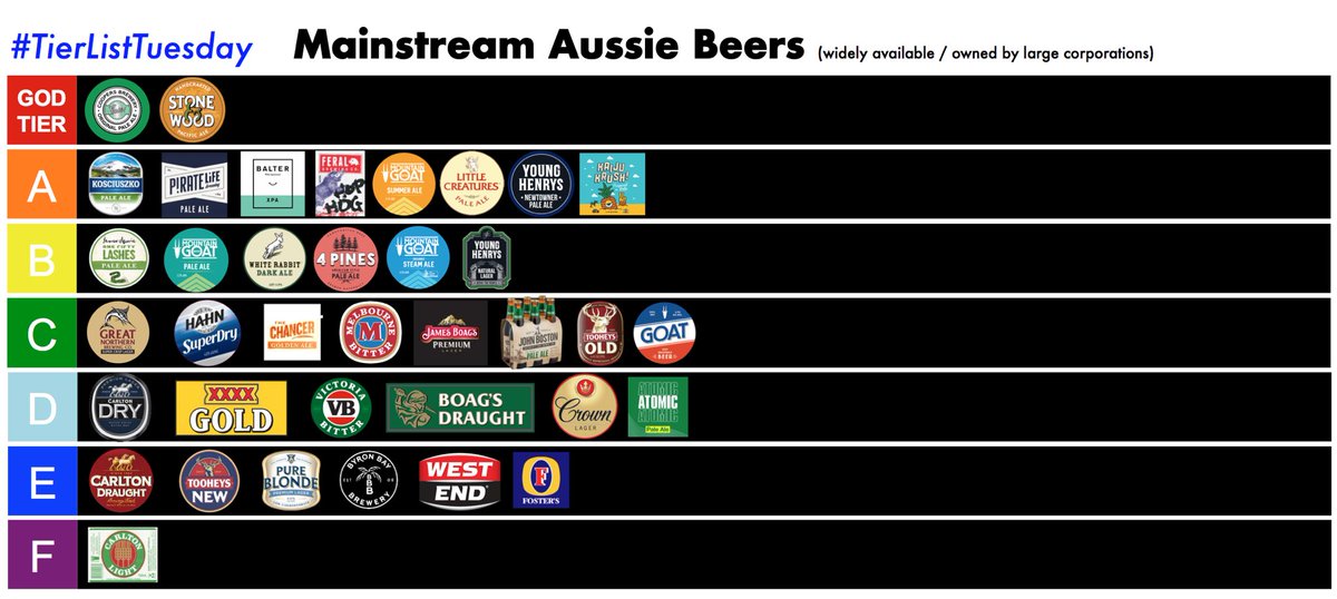 Shmick 🇦🇺 tweet media