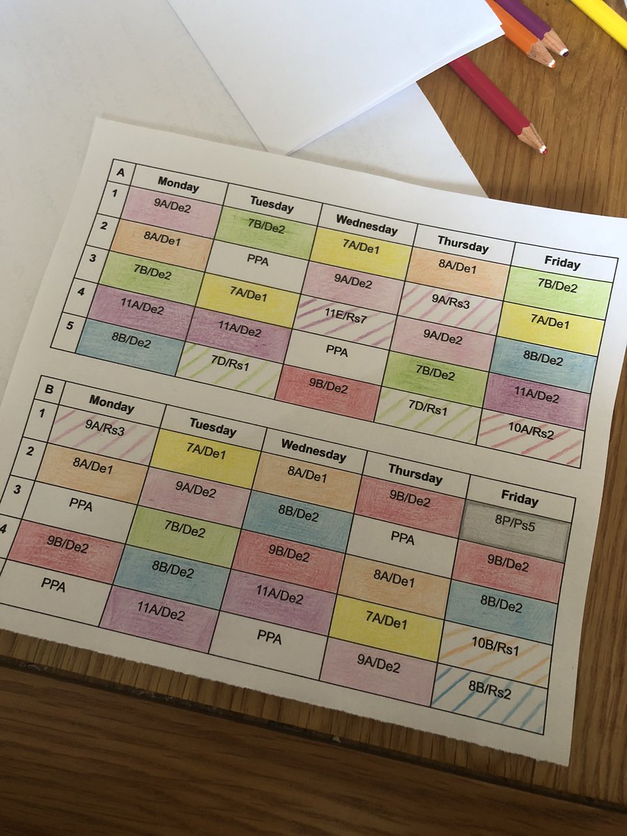 Frau Higgins (MissHigginsMFL) Twitter