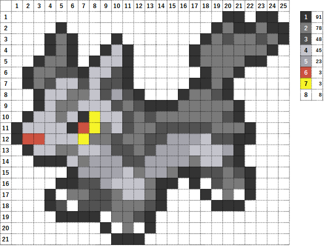 Twoucan マッスグマ の注目ツイート イラスト マンガ