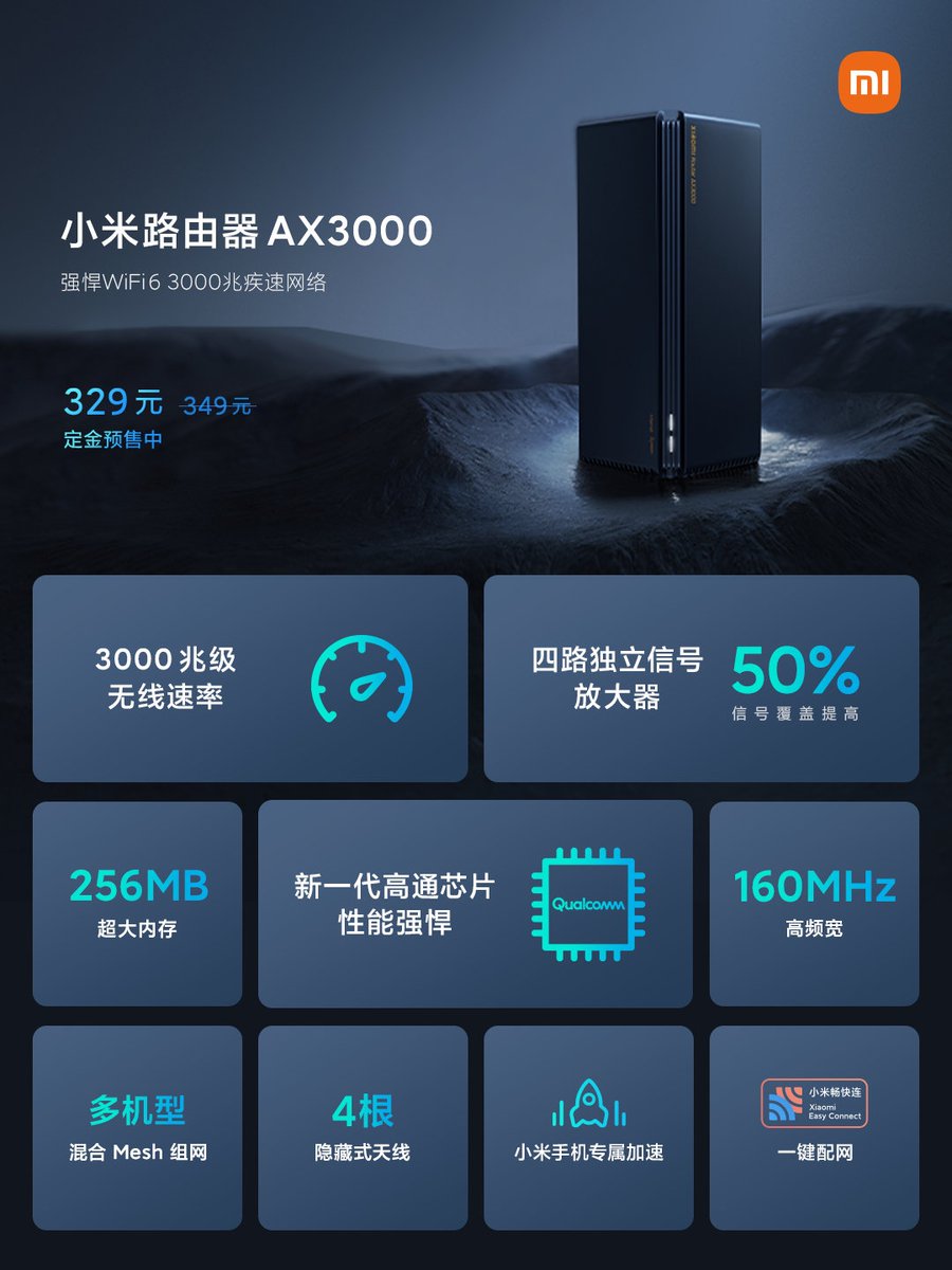 UX_Tech_FR's tweet photo. Le Xiaomi Router AX3000 fait son apparition en Chine avec le même design que le AX1800 !
Mémoire de 256Mb | Bande passante de 160Mhz | Puce Qualcomm | 4 antennes cachées | Mesh | WiFi 6
#Xiaomi #MiRouter #WiFi #WiFi6 #UniversXiaomi https://t.co/dPgK5sKrV8