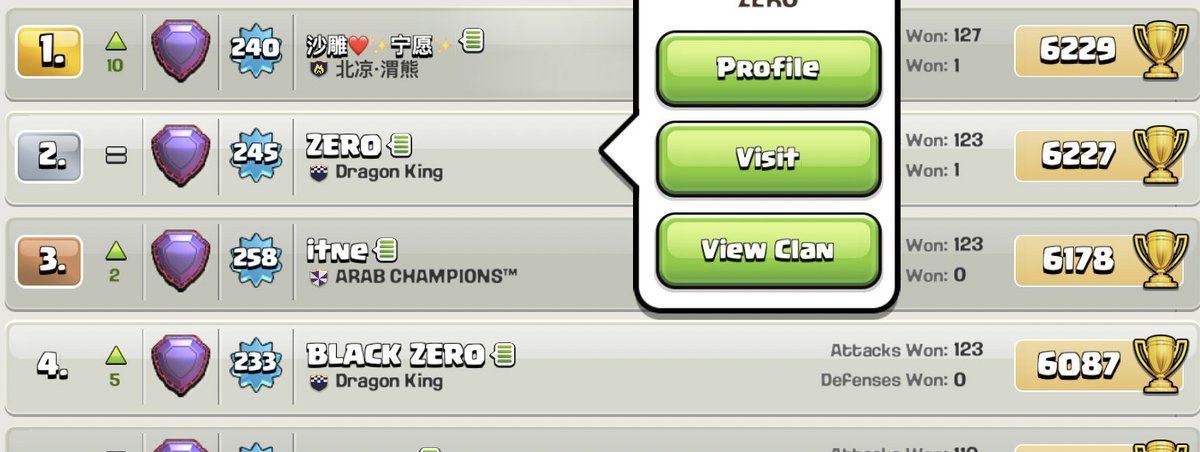 CheatingStats's tweet image. Soon proof about @Jack74959708 pushing and ringing  Zero and Black Zero accounts!