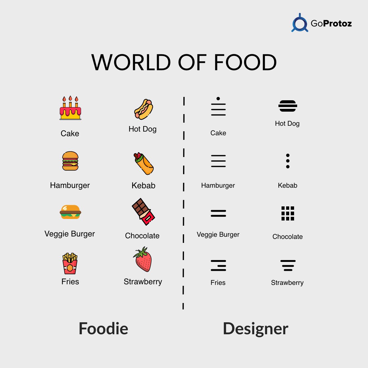 goprotoz's tweet image. Fun post 😂

Hope you all liked this ❤

#ui #ux #uidesign #uiux #uiuxdesign #ArtistOnTwitter