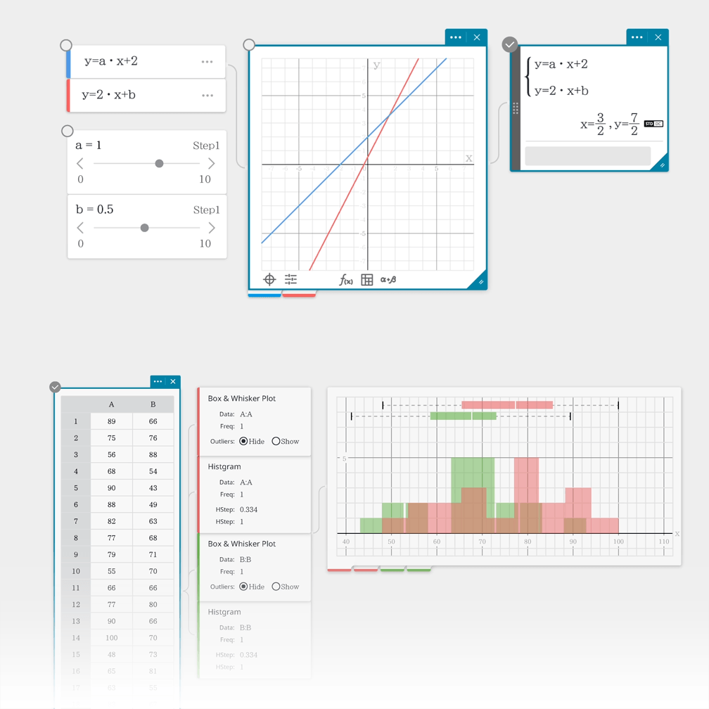 classpadnet's tweet image. Join us August 25 for a free webinar on using #dynamicmath #freesoftware to promote #problemsolving and #discovery in the #classroom
Register here to save your seat: tinyurl.com/av33auzw