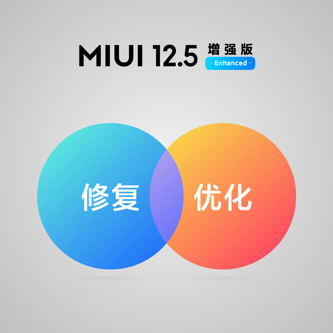 techworld005's tweet photo. MIUI 12.5 Enhanced Version Released
First Batch Update from 13th Aug. in China
Bringing more optimisation , smoothness and lower power consumption!
RT'S ๐
#MIUI #Miui12dot5 https://t.co/fxHR6X5NAd