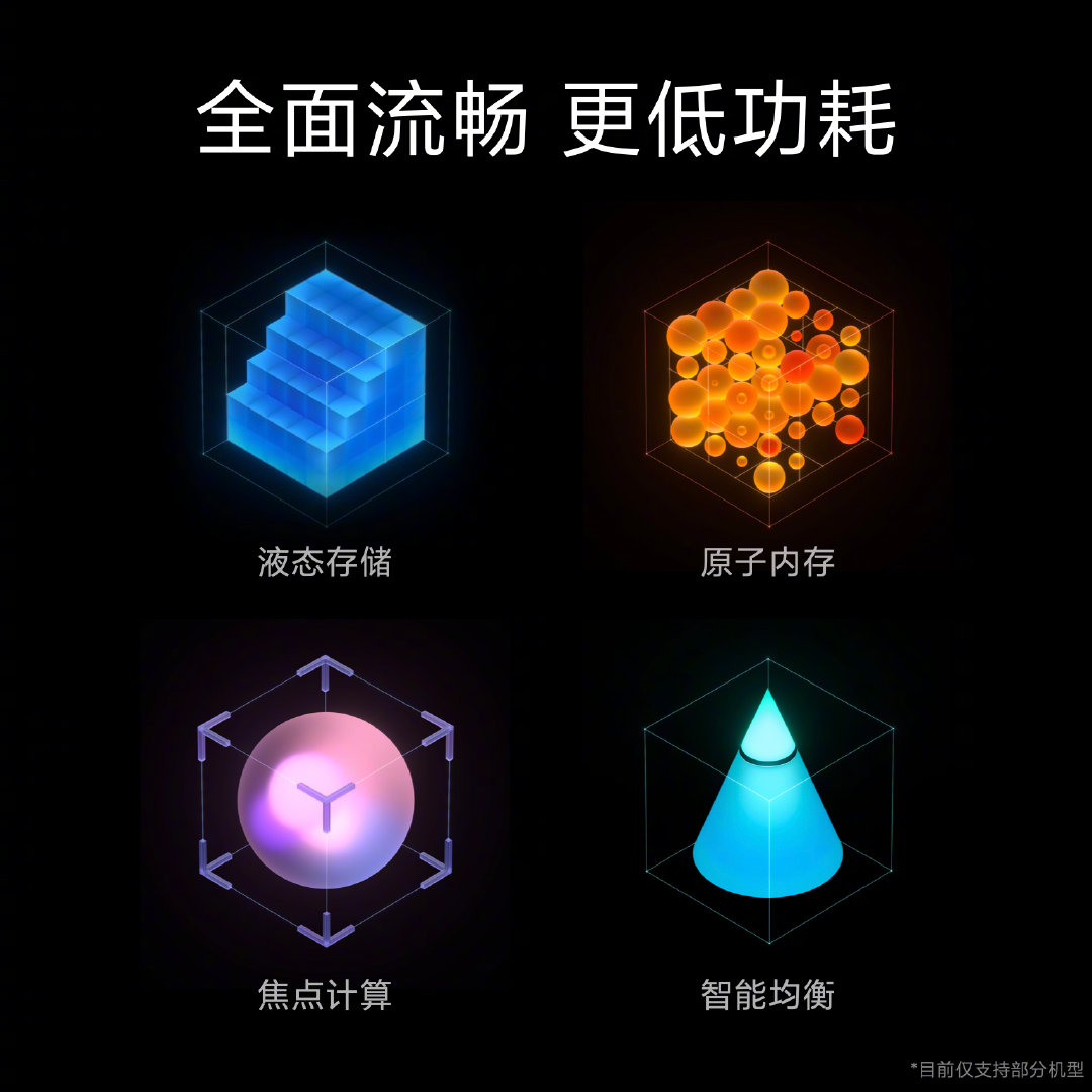 techworld005's tweet photo. MIUI 12.5 Enhanced Version Released
First Batch Update from 13th Aug. in China
Bringing more optimisation , smoothness and lower power consumption!
RT'S ๐
#MIUI #Miui12dot5 https://t.co/fxHR6X5NAd