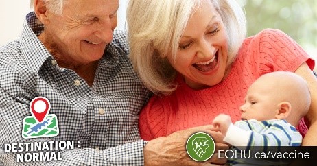 EOHU Public Health tweet media