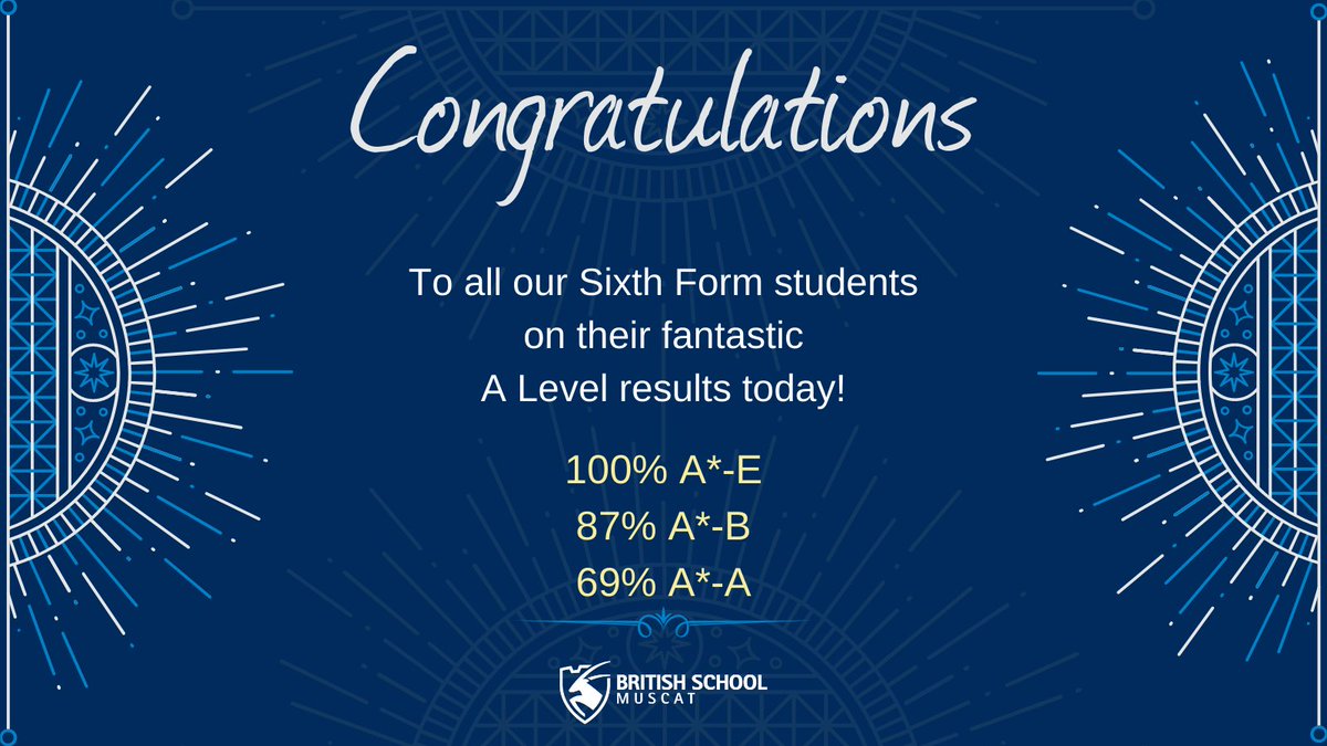 Congratulations to all our amazing <a href="/BSMuscat/">BritishSchoolMuscat</a> students celebrating A Level results today. They have shown such resilience and perseverance in the face of the extraordinary challenges and uncertainties of the past 18 months. 
100% A*-E;  87% A*-B;  69% A*-A 
#ALevels2021