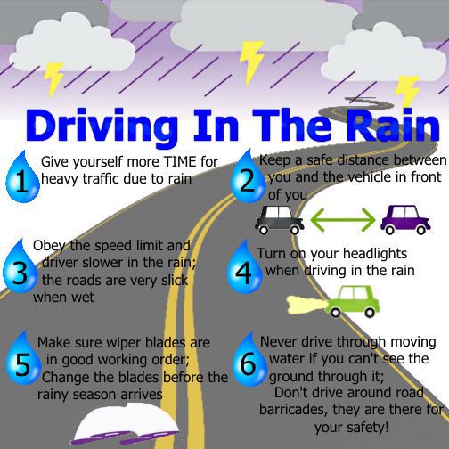 Gila River Police on Twitter: "Driving in the rain can be tricky, here...