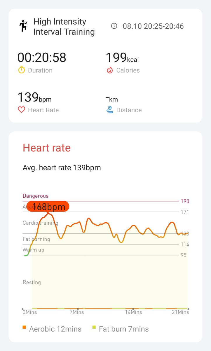 Day 12 done! #hiitchallengewithTicWatchE3 <a href="/Mobvoi_Official/">Mobvoi_Official</a>