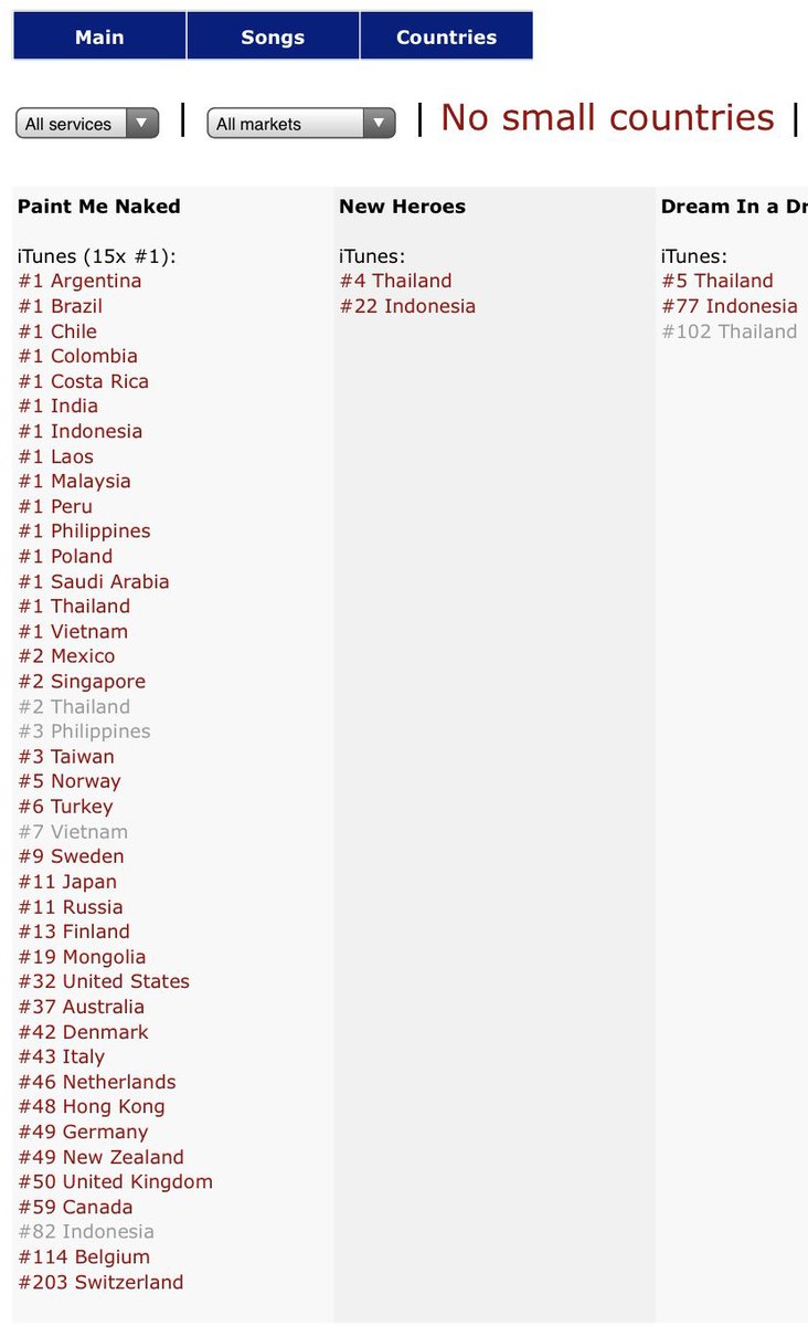 narashtar's tweet image. TEN PAINT ME NAKED IS OUT!!

#TEN #텐 #Paint_Me_Naked 
#WayV #威神V #李永钦 
@WayV_official