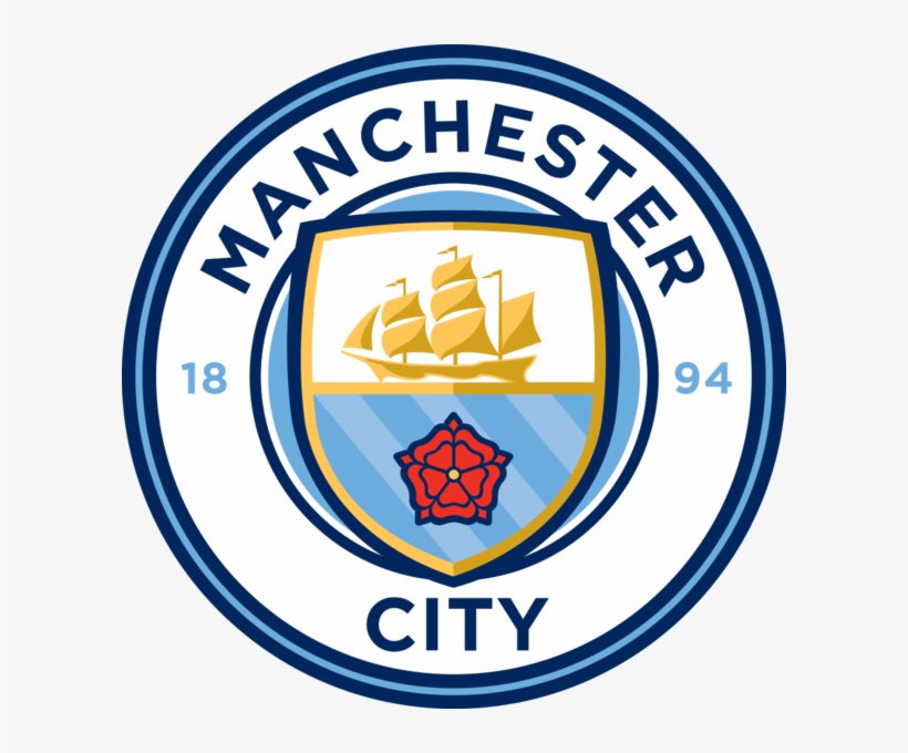 GRVLND23's tweet photo. MANCHESTER CITY⚪️🔵
#MetOffSzn https://t.co/EKD4UlA32w