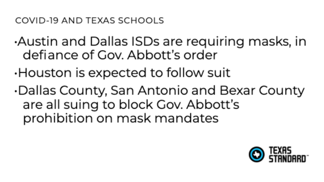-Austin and Dallas ISDs are requiring masks, in defiance of Gov. Abbott’s order
-Houston is expected to follow suit
-Dallas County, San Antonio and Bexar County are all suing to block Gov. Abbott’s prohibition on mask mandates
