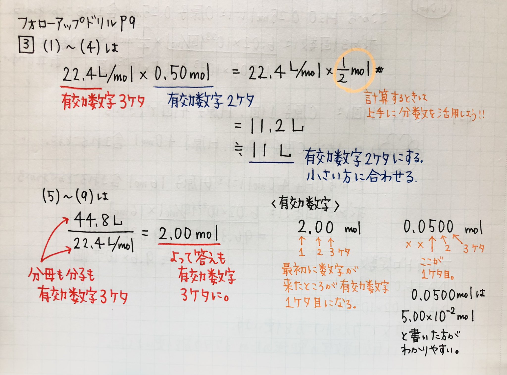 有効数字 Twitter Search Twitter