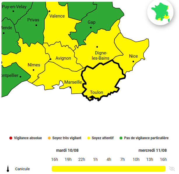 Prefet83's tweet photo. #Météo83| Ce mardi 10 août, @vigimeteofrance place le #Var en 🌞 jaune CANICULE pour un épisode de fortes chaleurs: jusqu'à 40° 🌡dans le centre du département
⚠Températures maintenues jusqu'à la fin du week-end. 
➡Les conseils de prévention 👉 https://t.co/dFHmjh2RAW https://t.co/qs4unF0nOW