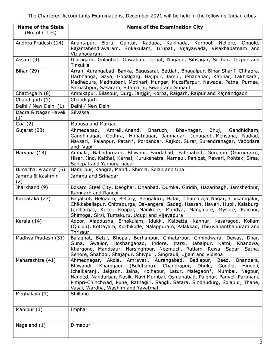 theicai tweet picture