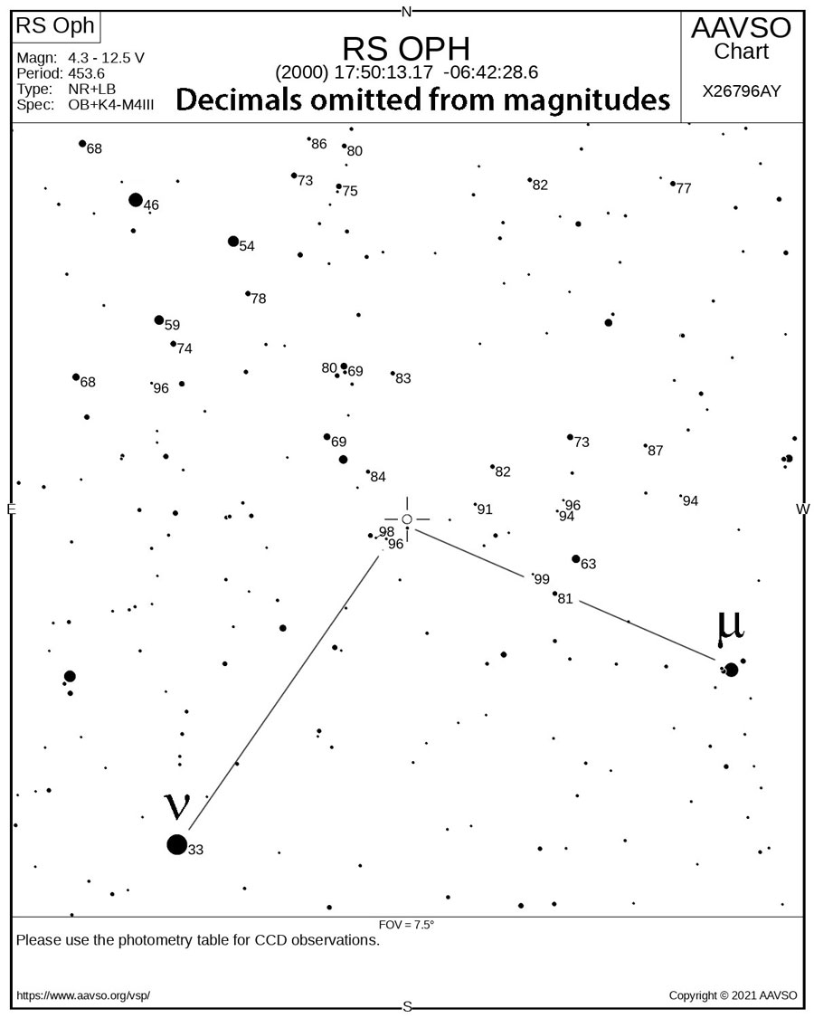 LeoAstronomada's tweet photo. Mapas para localizar la #NovaRS #Ophiuchi 
Una estrella que normalmente duerme con magnitud 12 y que recientemente ha despertado siendo visible a simple vista. 😍🔥
En estas noches ronda la mag 4,5 ¡no te lo pierdas! https://t.co/2PKfuOXbwK