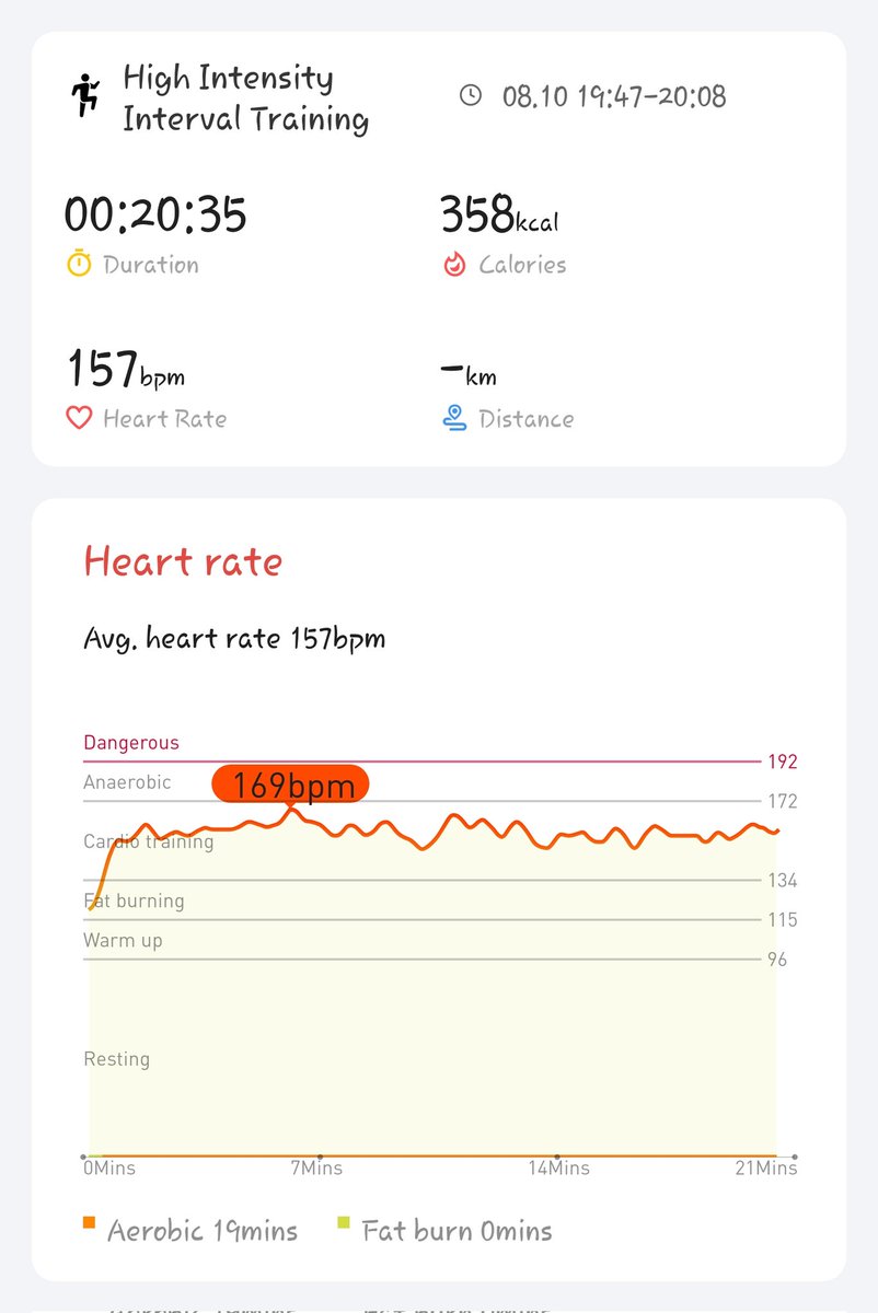 Anand Kumar Ajay (@anand_k_ajay) on Twitter photo Day 9/21 of the #hiitchallengewithTicWatchE3 <a href="/Mobvoi_Official/">Mobvoi_Official</a> <a href="/binoywilfred/">Binoy Wilfred</a> <a href="/JerryJoseJosep1/">Jerry Jose Joseph</a> <a href="/anandsunil94/">Anand Sunil</a> <a href="/am_renjithrk/">Renjith</a> <a href="/EdwinPa11214369/">Edwin Paul</a> Day 9/21 of the #hiitchallengewithTicWatchE3 <a href="/Mobvoi_Official/">Mobvoi_Official</a> <a href="/binoywilfred/">Binoy Wilfred</a> <a href="/JerryJoseJosep1/">Jerry Jose Joseph</a> <a href="/anandsunil94/">Anand Sunil</a> <a href="/am_renjithrk/">Renjith</a> <a href="/EdwinPa11214369/">Edwin Paul</a>