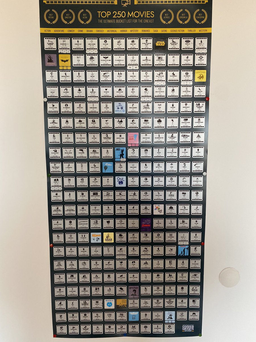My friend gifted me this cool poster to scratch movies from, now I have a challenge for summer break