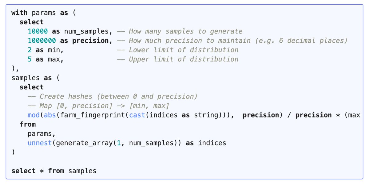 SqlSnippets's tweet image. Learn how to use #bigquery array and hash functions to generate uniform random data with this clever snippet!
sql-snippets.count.co/t/generate-uni…
#SQL