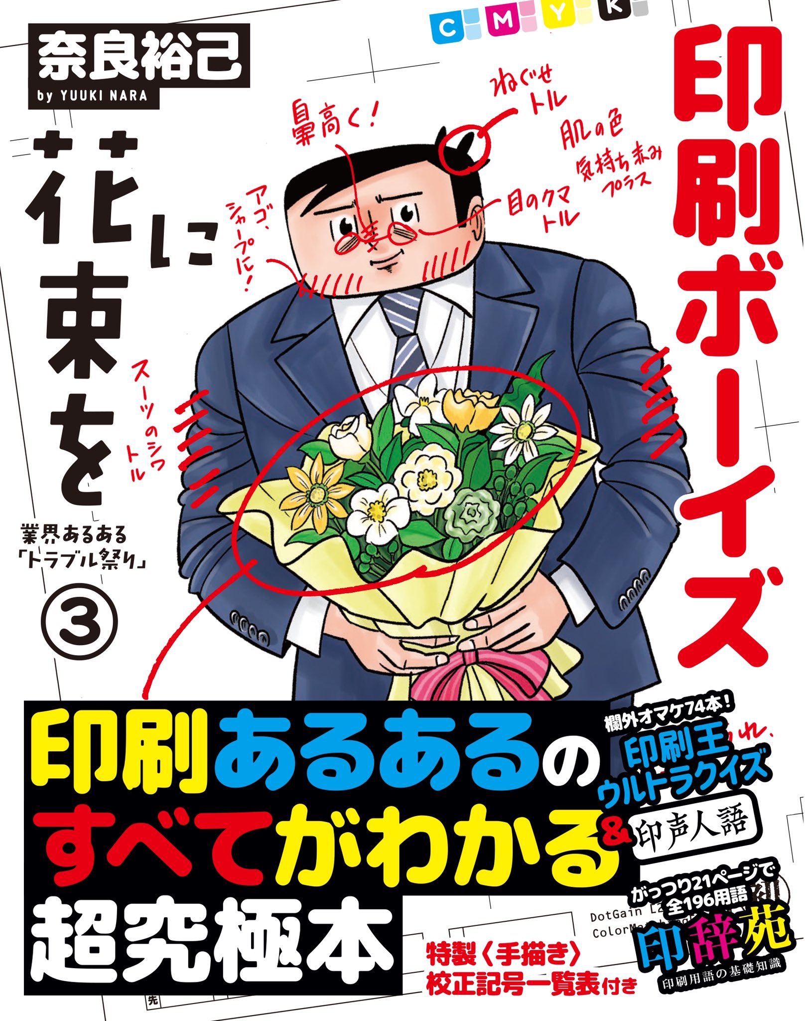 漢の剣道部あるある Menskendoaru Twitter