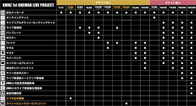 Pc壁紙のtwitterイラスト検索結果