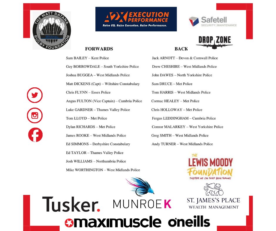 EPRUFC are proud to announce the squad for the <a href="/Try4Matt/">The Matt Ratana Rugby Foundation</a> memorial game.