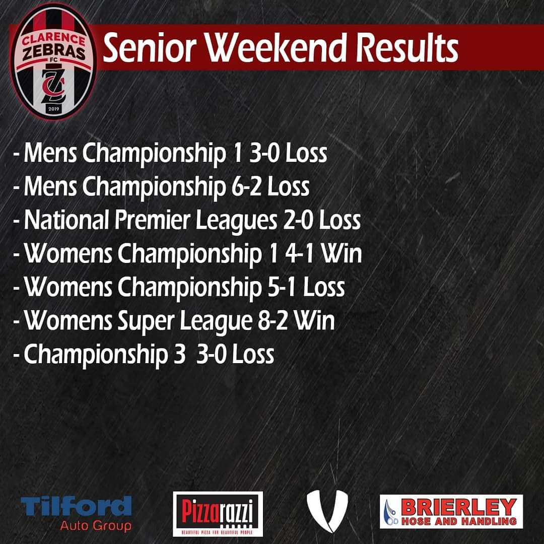 Our results over the weekend.