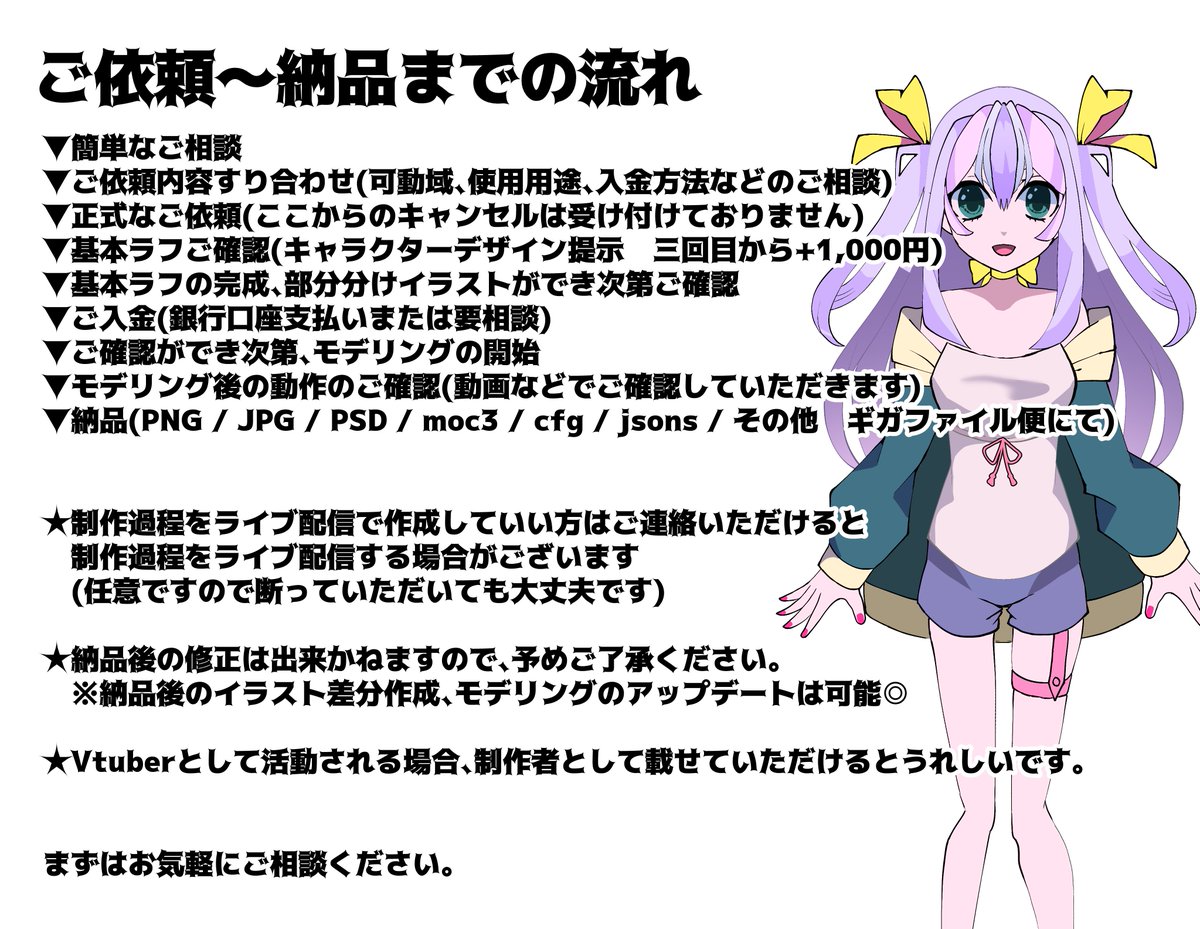 イラストのご依頼受け付けてます まずはご相談からでもっtwitterのdmまた 清水わかこ Nft参入するの漫画