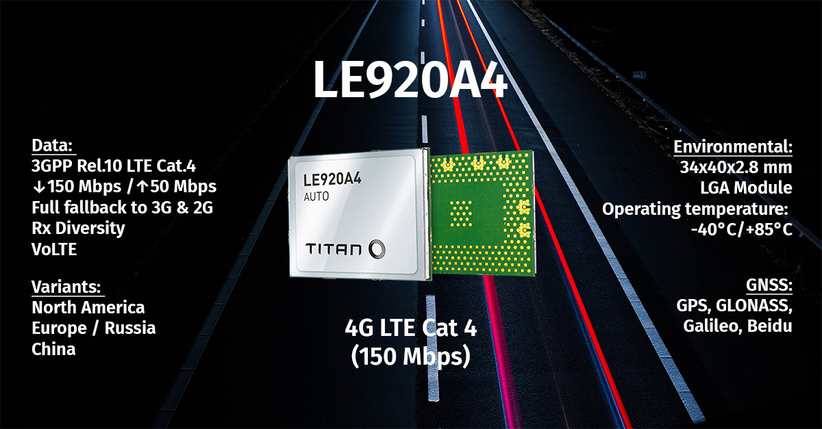 TitanConnect's tweet photo. Even though we cannot disclose all our past, current and future products, discover some of them now with this slideshow. Want a tailormade module for your next #4G/#5G or #V2X project? Contact us! https://t.co/ZlPldXKTri https://t.co/d4sGWydfjC