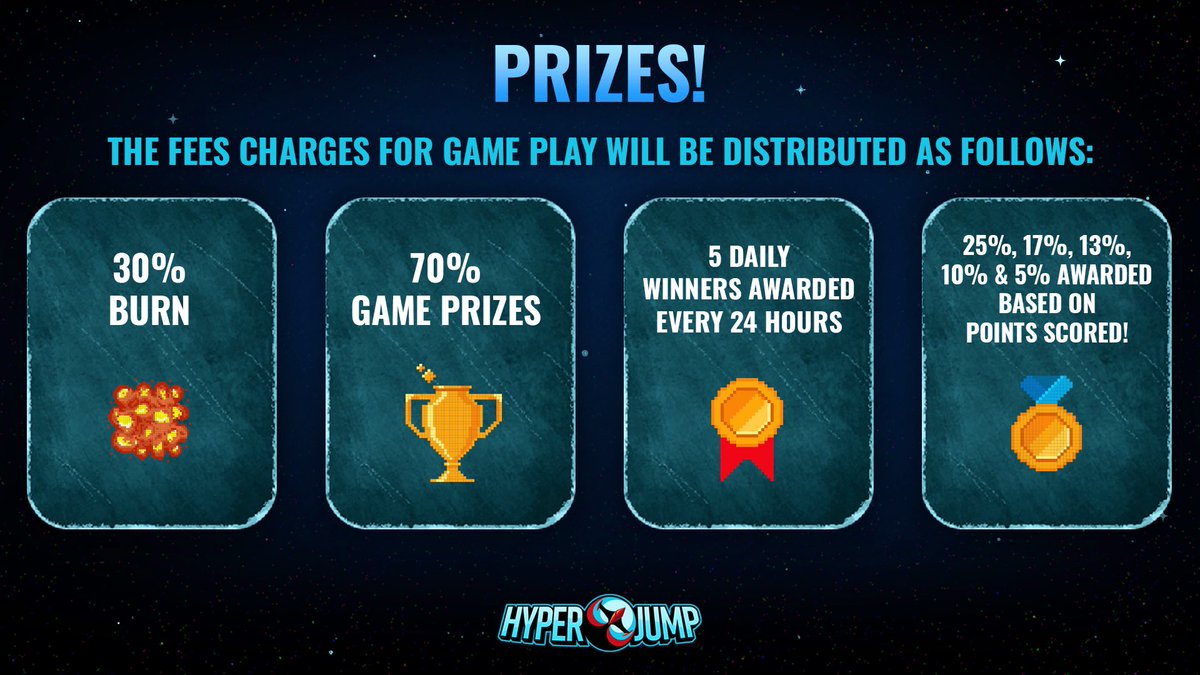 Hyperjump_fi's tweet image. #HyperHeist fees distribution✅

🔥30% BURN
💰70% Game Prizes
🏆5 Daily Winners awarded every 24 hours
🏦Get paid in $BNB &amp;amp; $FTM

🎮Play HyperHeist here: hyperjump.fi/hyperheist/

#GameFi #gamedev #DeFi #DefiGaming #Binance #Fantom $ALLOY $ORI