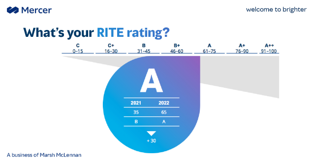 Fiona Webster tweet media