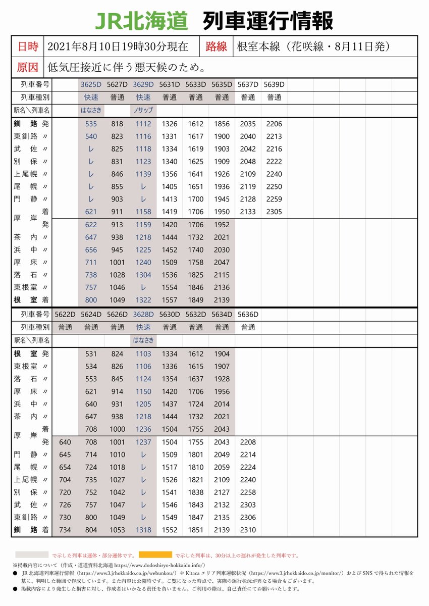 釧網本線 運行状況に関する今日 現在 リアルタイム最新情報 ナウティス