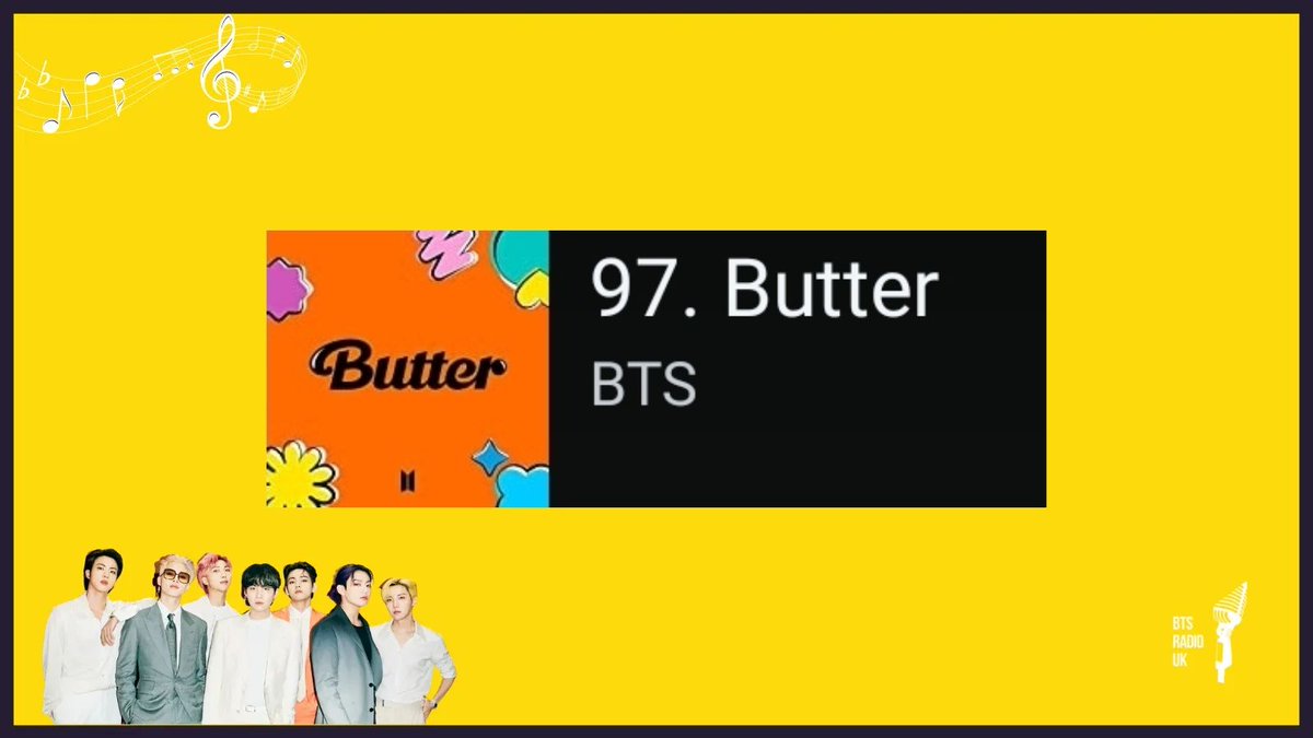 BTSRadioUK's tweet photo. 🇬🇧 #BTSARMY 🇬🇧

Top Songs on Amazon Music UK
[10/08] 

#No97 (+1) #Butter

Keep buying and streaming @BTS_twt across all the music platforms you have access to

Remember 10 streams per platform, per day.🐰

#BTS #BTS_Butter #PermissiontoDance https://t.co/OpcSMckEDb