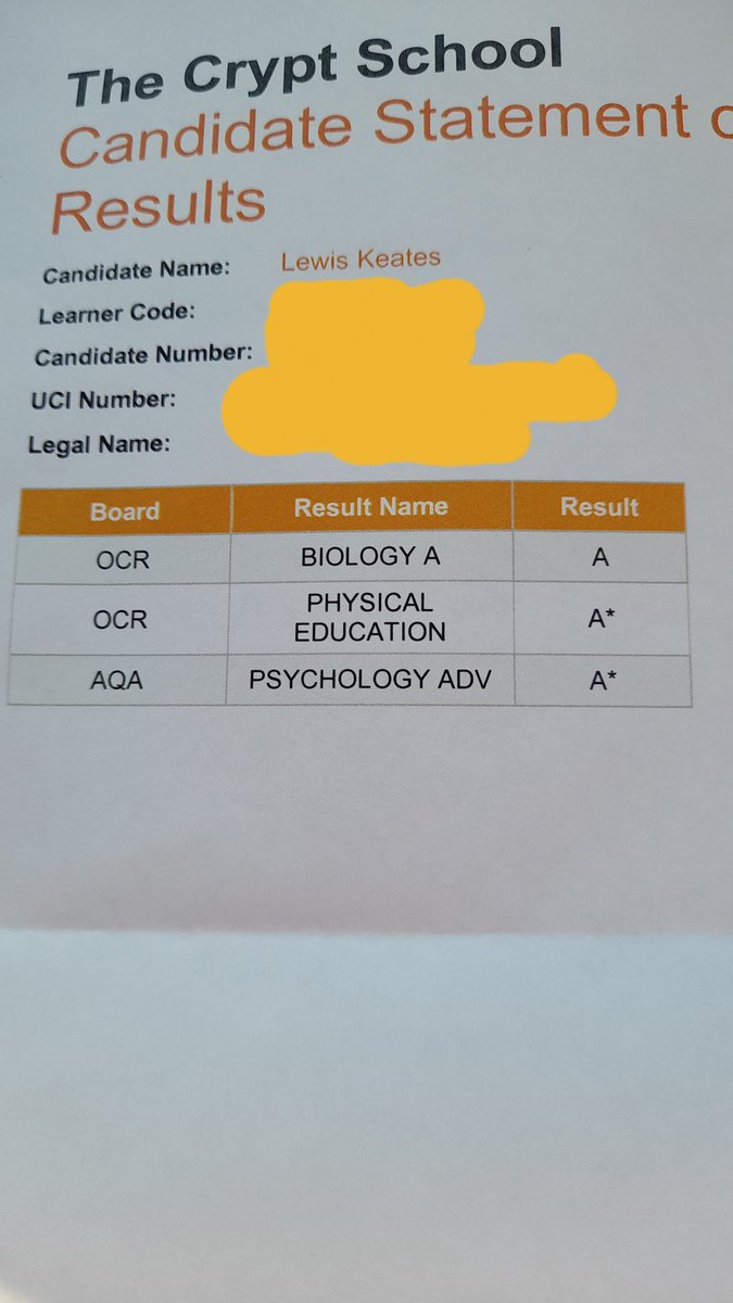glosfox's tweet photo. Very proud of @lewkeates for smashing his A-levels. Now off to @unibirmingham with his big sis @hollykeates
Before you ask  no I don't know where he  and Holly get it from🤣 https://t.co/cFiskV8lMN