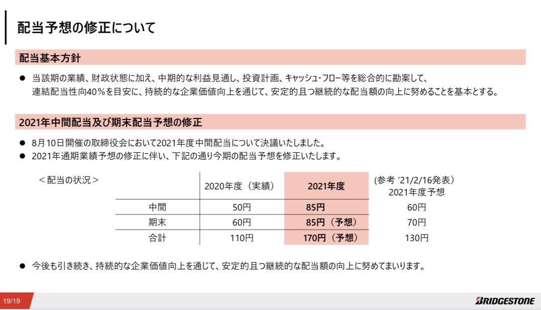 株 ブリヂストン 今後の株価予想に関するリアルタイム情報 ナウティスエコノミー